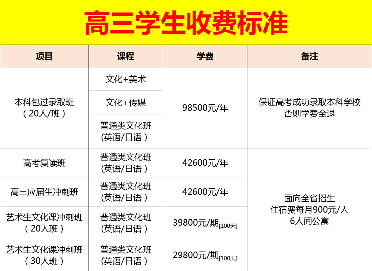 资源实施策略：2021年澳门天天开彩开奖结果_BT40.86.7