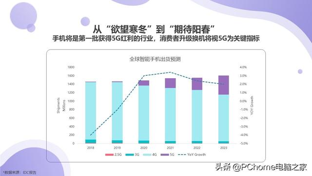 数据支持策略解析：7777788888一肖一码_iPhone43.27.52