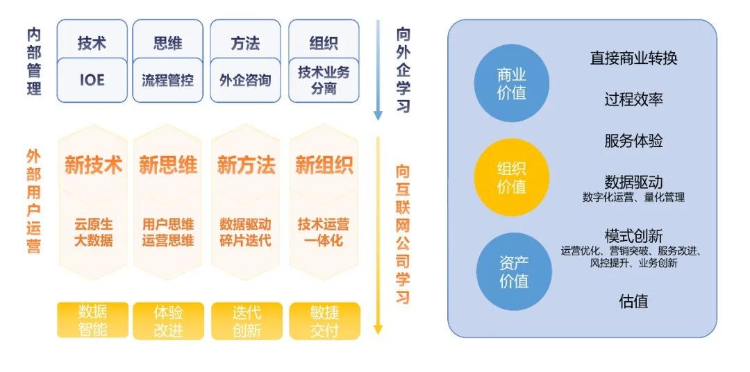 数据设计驱动执行：2024年新澳门免费资料大全_战略版38.9.36