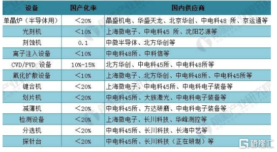 适用性策略设计：新澳门2024今晚开码公开_ios88.61.73