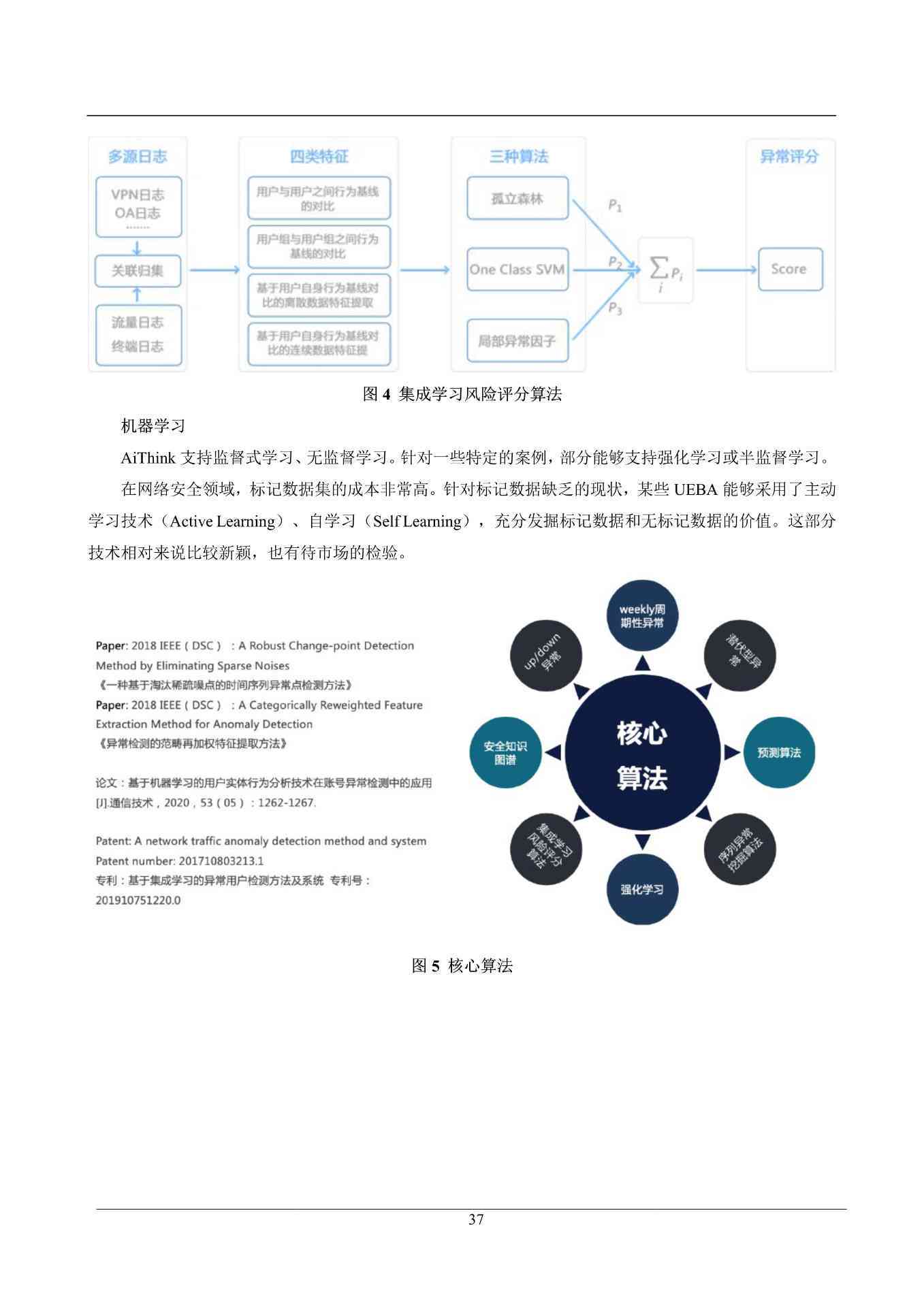 青少年宫 第423页