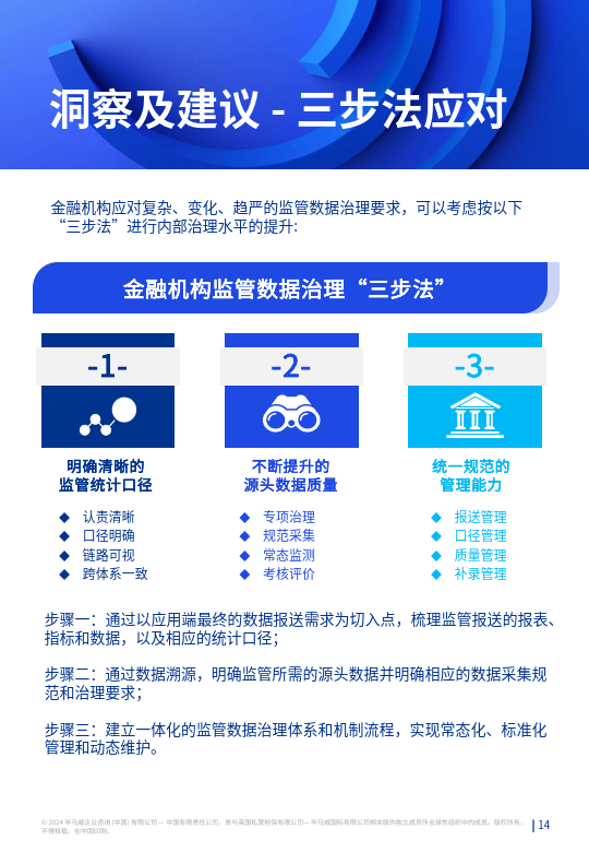 合理决策执行审查：2024全年资料免费大全功能_app21.6.50