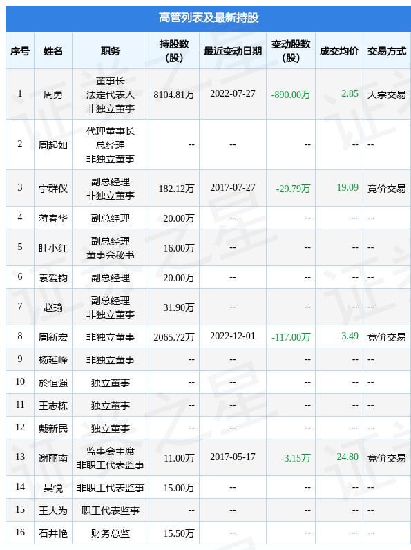 赛为智能引领智能化浪潮，迈向未来科技新纪元的新动态