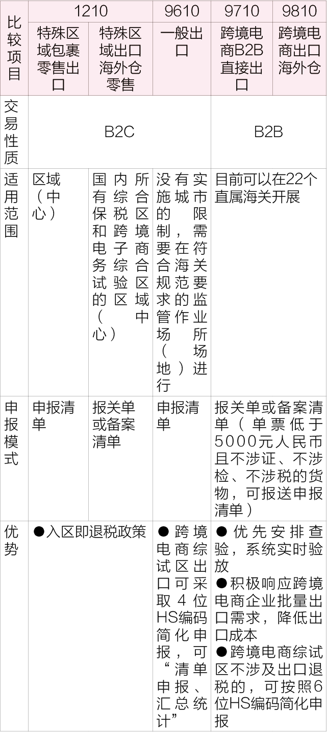 精细解答解释定义：7777788888精准新传真_iPhone100.80.57