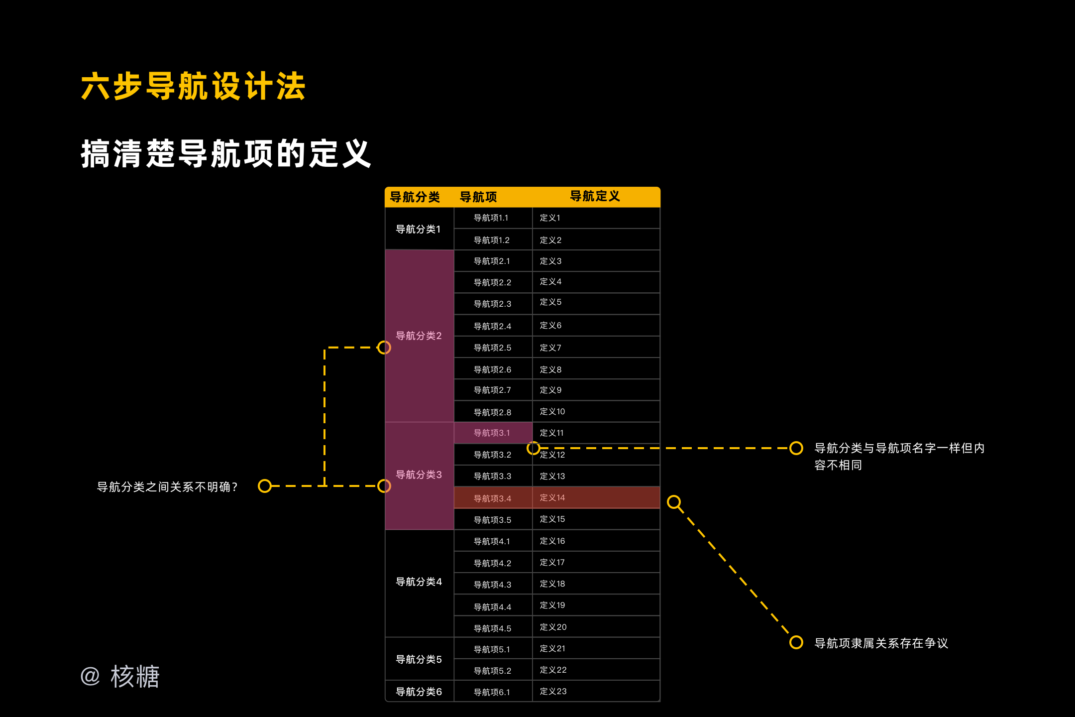 迅捷解答方案设计：新澳2024最新版_WP66.80.79