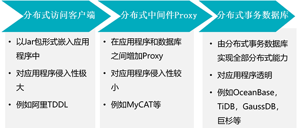 深层数据策略设计：管家婆一码一肖100中奖_GM版47.71.65