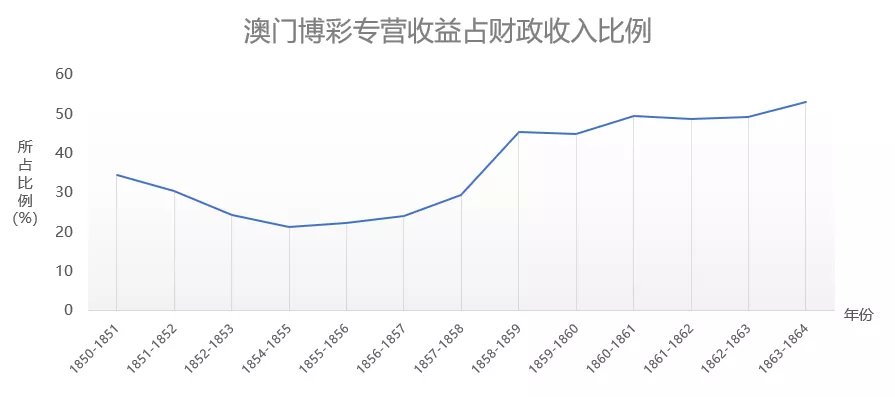 实地应用验证数据：澳门最精准正最精准龙门客栈图库_iPad42.85.63