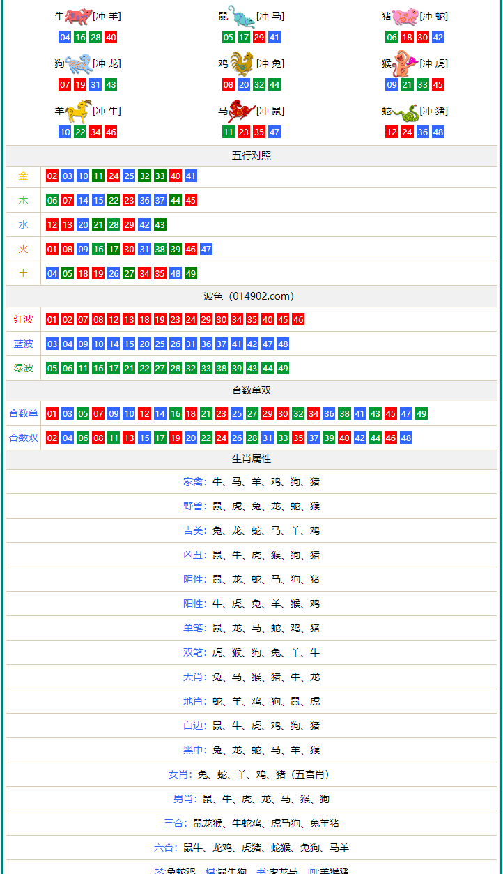 整体执行讲解：澳门最牛三肖三码中特的优势_ios24.48.61