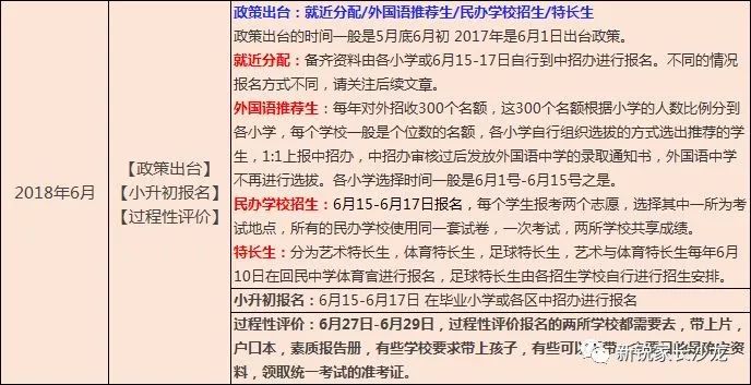 精细策略分析：新奥门全年免费料_VIP39.11.31