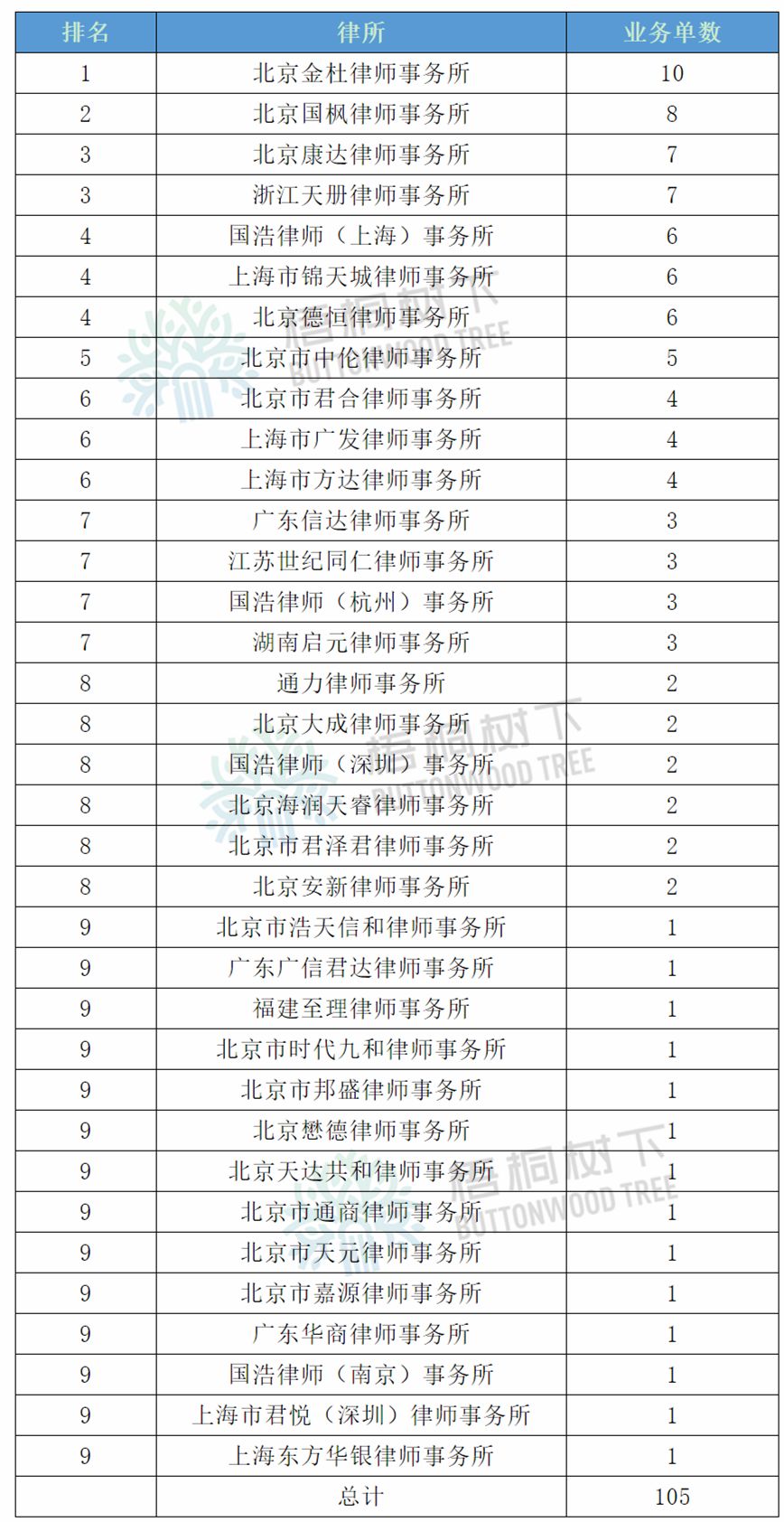 权威评估解析：澳门资料大全,正版资料查询_GM版30.46.64