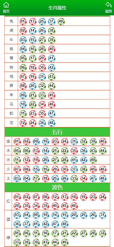 数据设计支持计划：新澳门一肖一码精准资料公开_VIP8.99.46