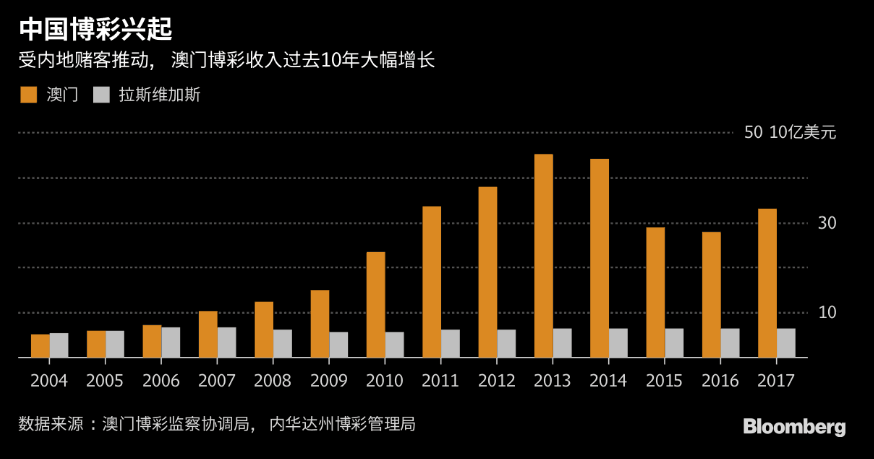 数据计划引导执行：澳门最精准龙门客栈一肖中特_VIP94.53.95