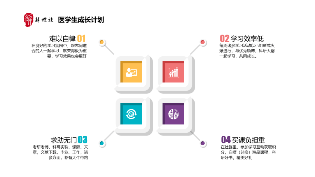 科学解答解释定义：新奥彩资料免费全公开_iPhone100.80.57