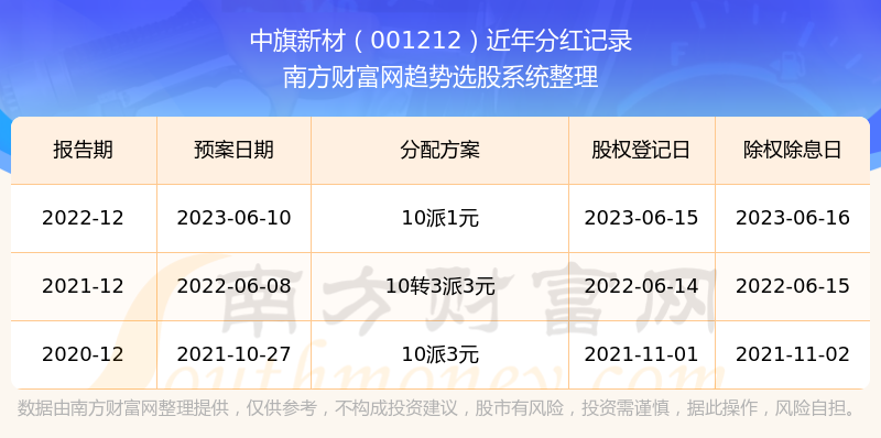 安全解析策略：新澳2024今晚开奖结果_ios93.31.40