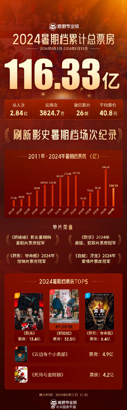 全面数据分析方案：2024澳门特马今晚开奖116期_iShop37.41.96