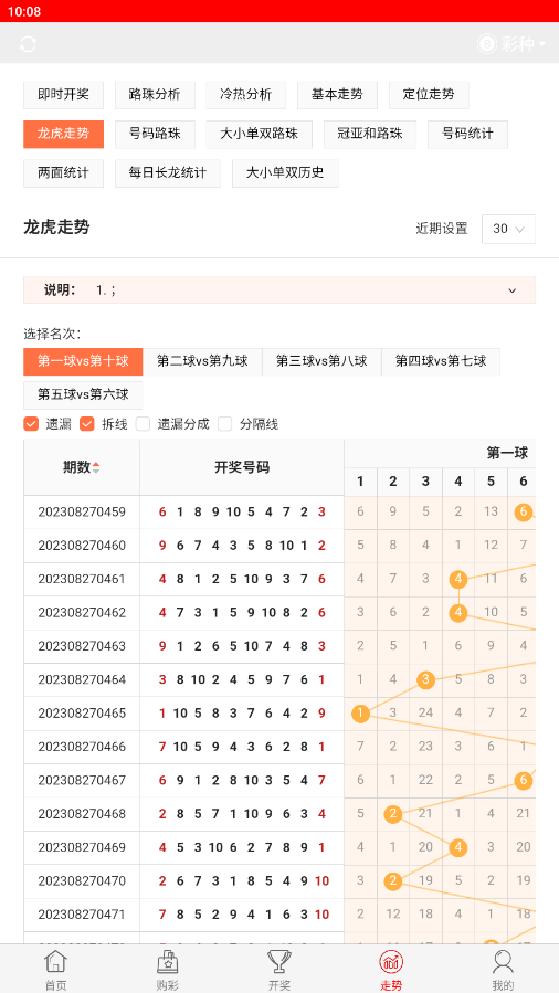 深度评估解析说明：开奖结果开奖记录查询_ios84.70.92