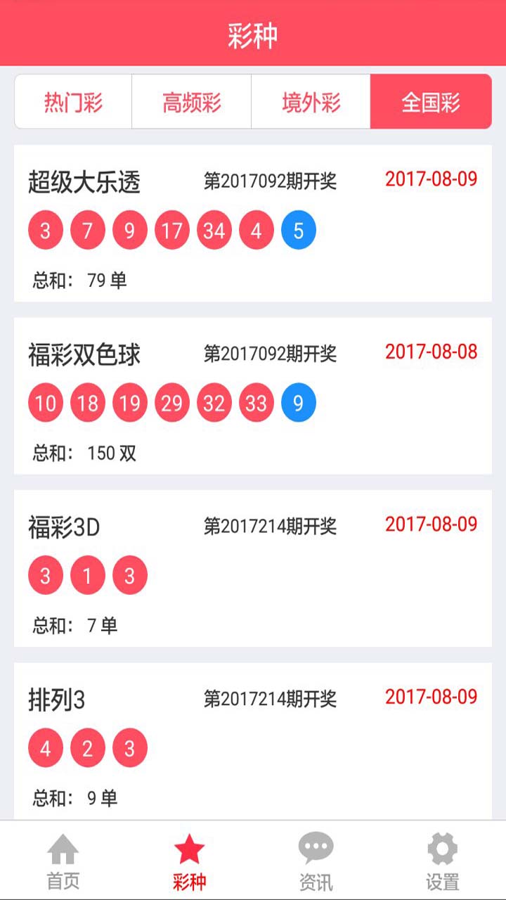 确保问题解析：新澳门天天资料_iShop13.20.49