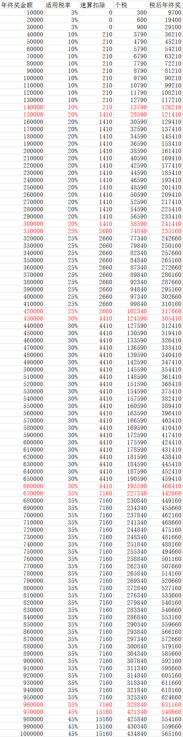 稳定设计解析方案：澳门一肖一码100准_3D8.99.66