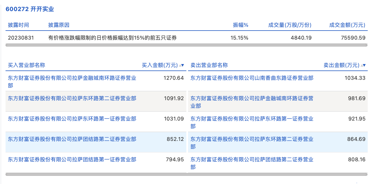 精确数据解析说明：2024新澳精准资料大全_app25.43.89