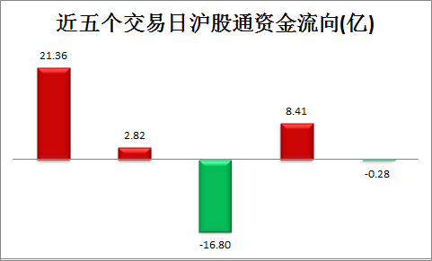 统计分析解释定义：新澳门天天彩期期精准_The62.67.25