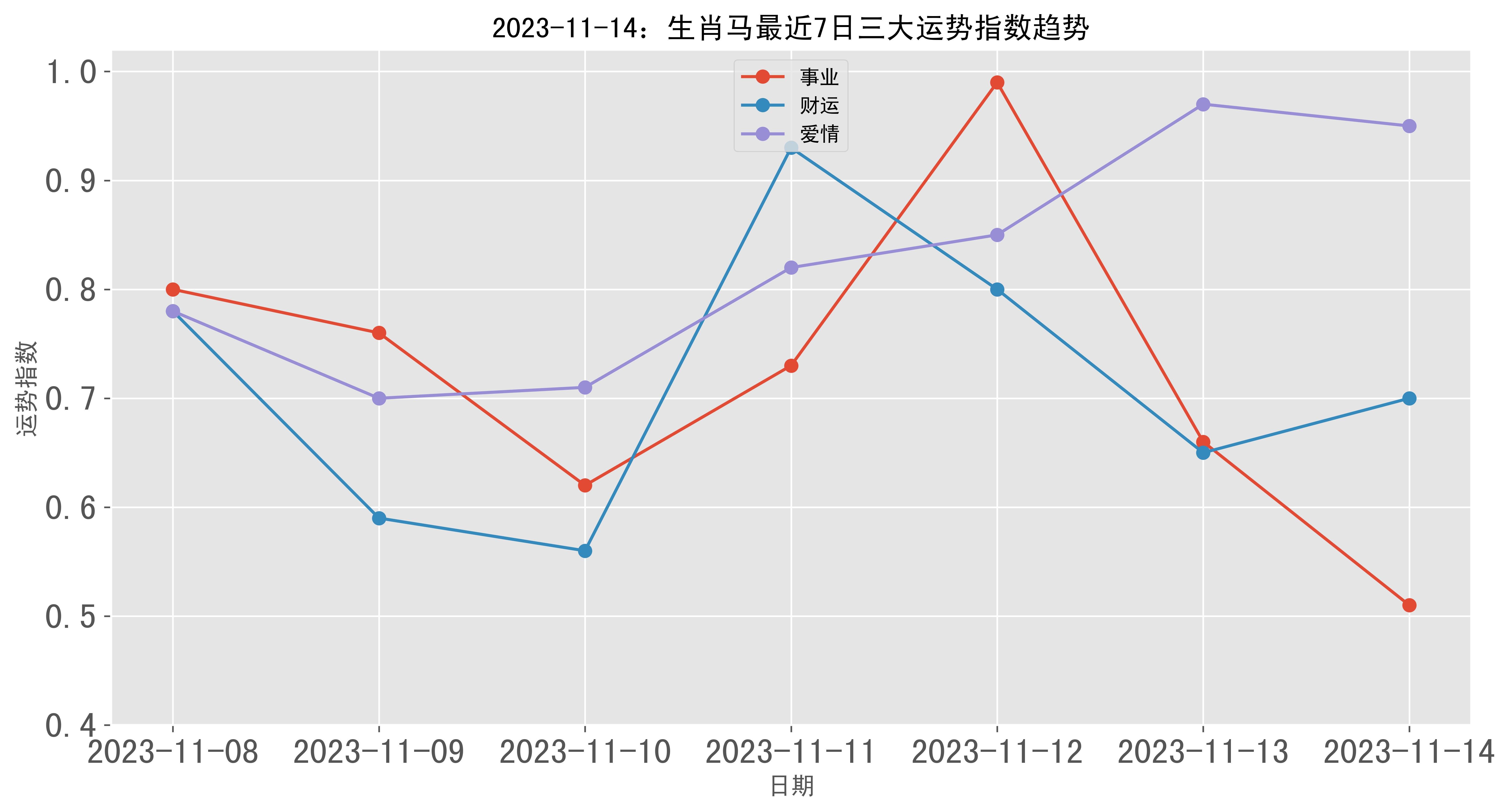 精确数据解析说明：2024年今晚澳门特马_HD24.86.36