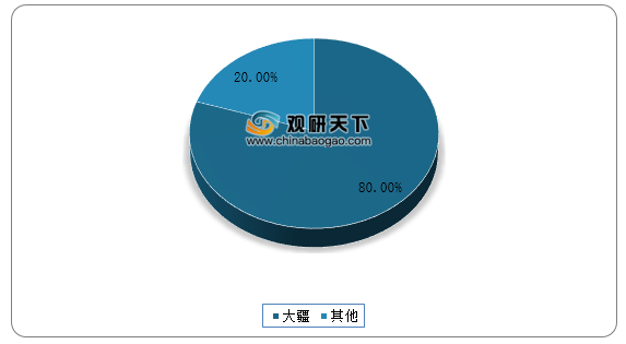 深层数据分析执行：新澳天天彩免费资料查询_iShop97.59.2