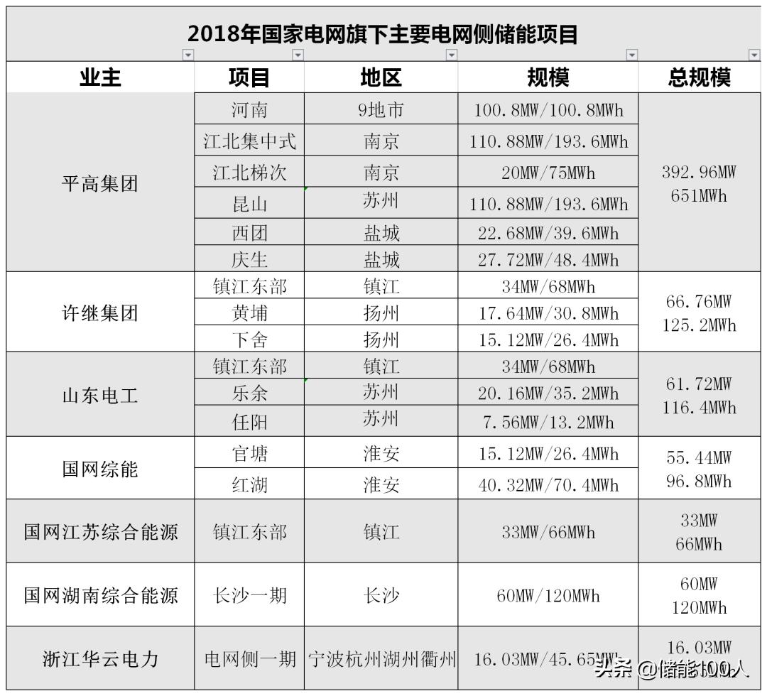 平高电气最新动态全面解析