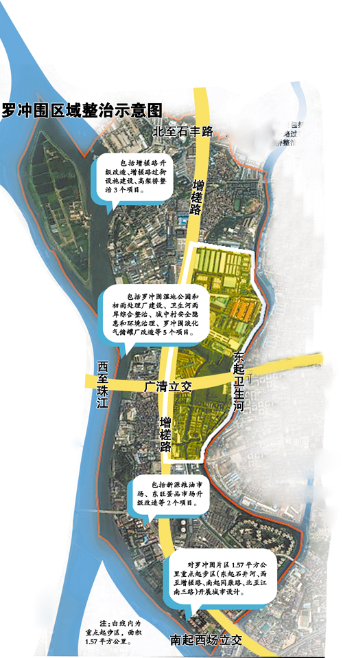 罗冲围改造最新动态，城市更新蓝图与未来展望