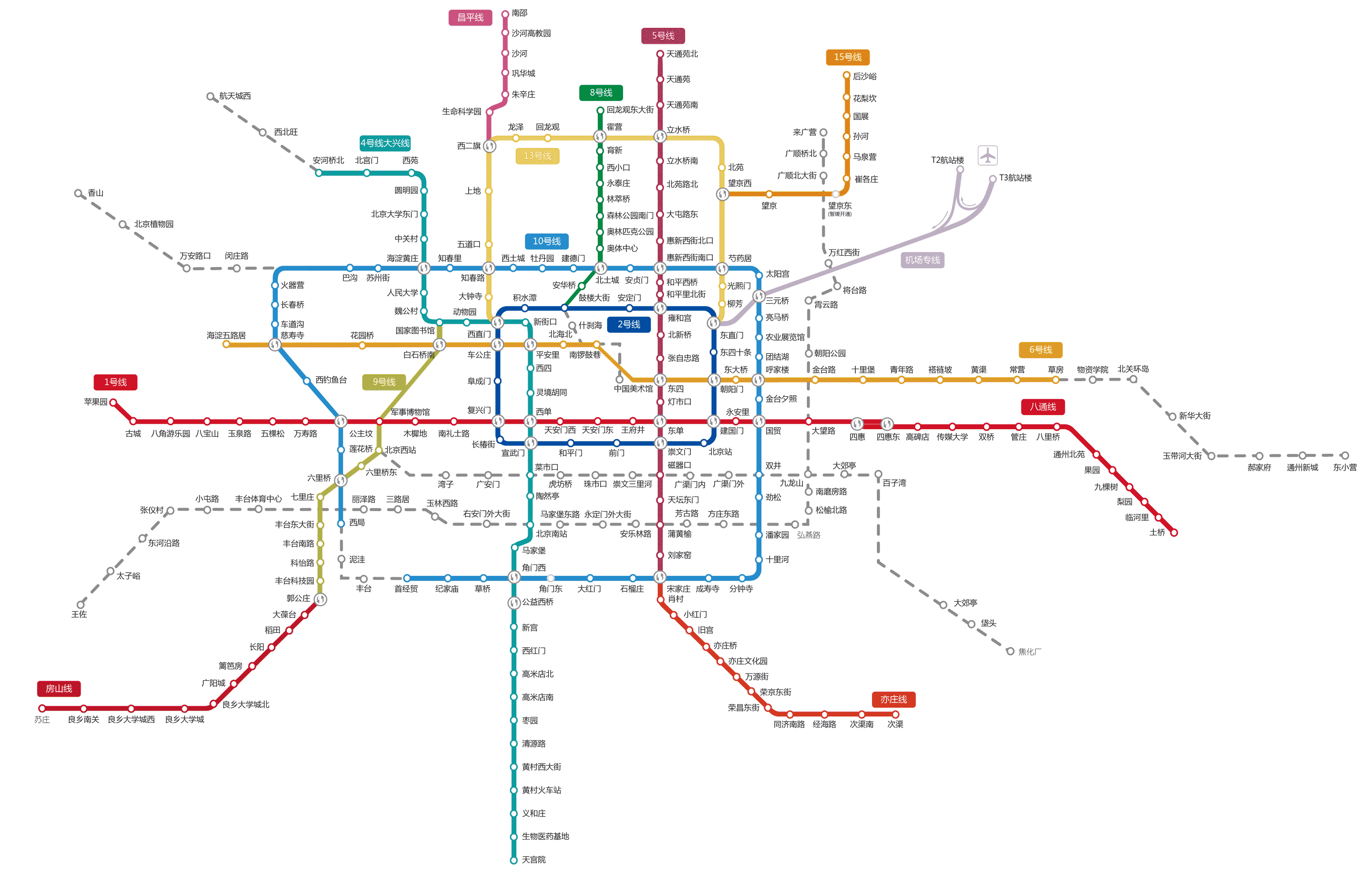 北京地铁最新线路图概览，全面解析最新地铁线路布局