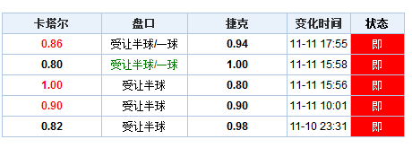 经典解释定义：新澳门开奖记录查询今天·极限版0.87