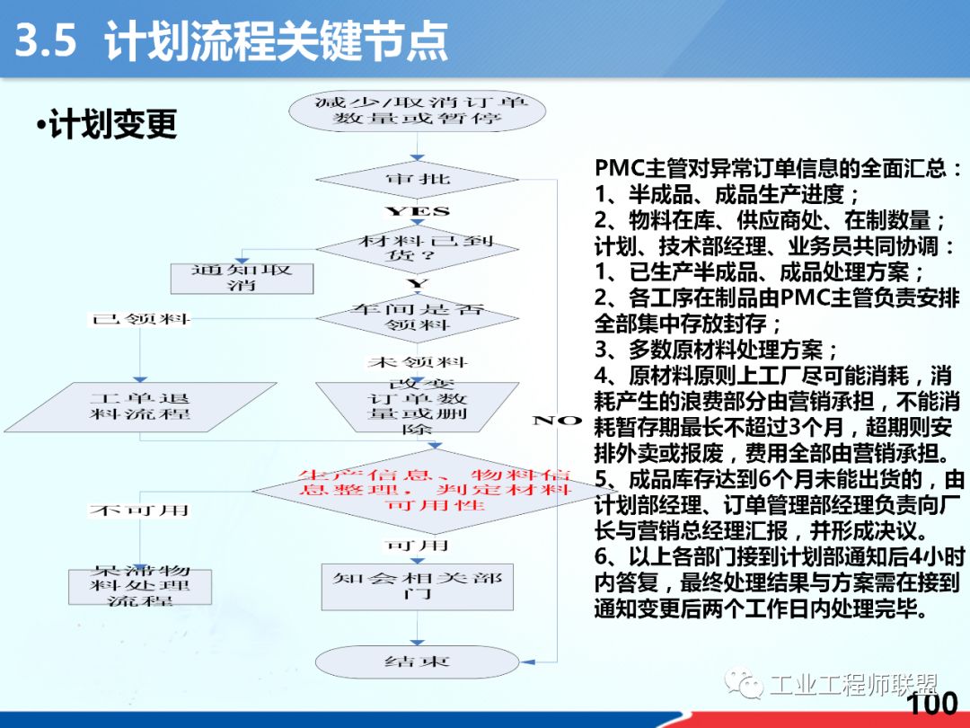 数据导向计划解析：2024全年资料免费大全·梦幻版7.81