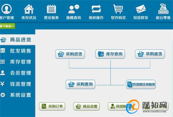 具体操作指导：管家婆一码中一肖2014·精简版7.8