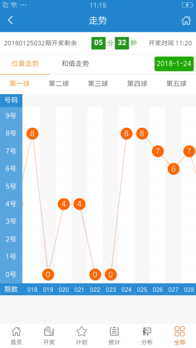 仿真方案实现：澳门六开彩天天开奖结果·旗舰版1.21