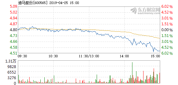 文化馆 第577页