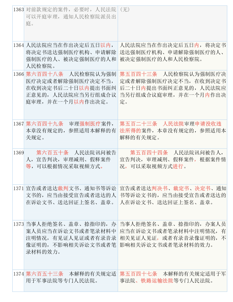 123696澳门今晚开什么大神,学说解答解释落实_U81.894