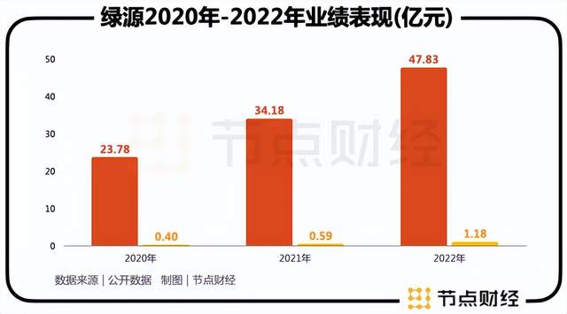 澳门2024年挂牌,真实解答解释落实_豪华版9.921