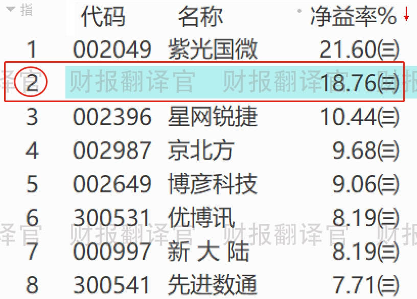 澳门一码一肖一待一中广东,实际解答解释落实_完整版50.448