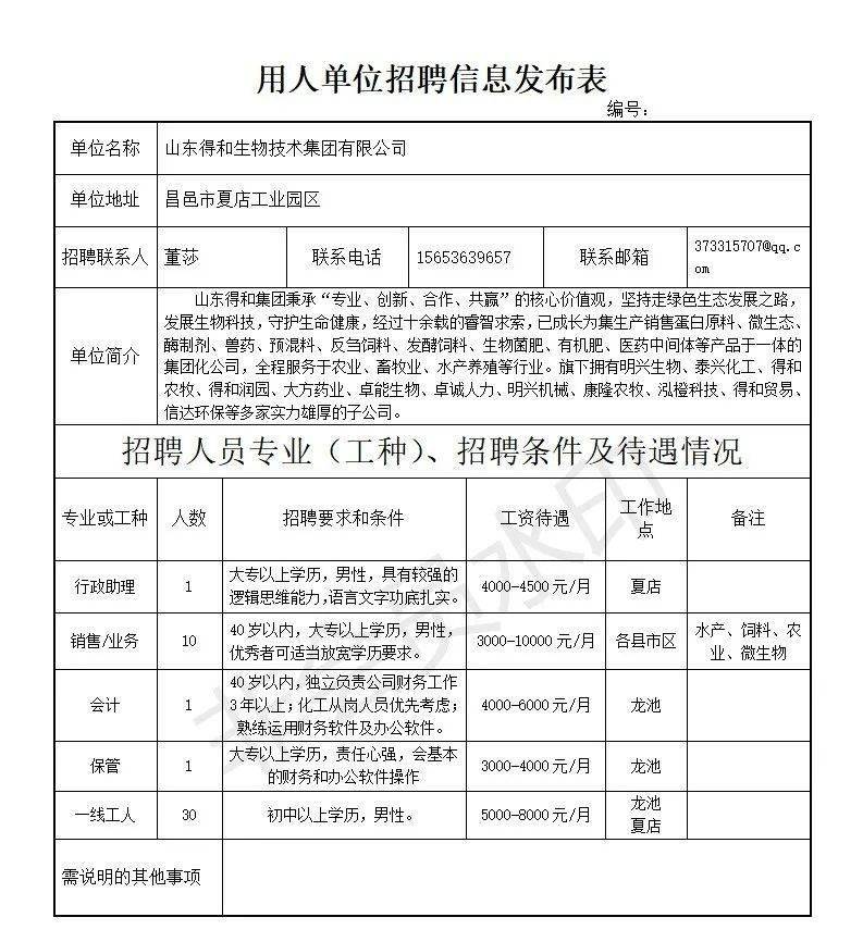 昌邑今日最新招聘信息概览，最新招聘信息汇总与求职指南