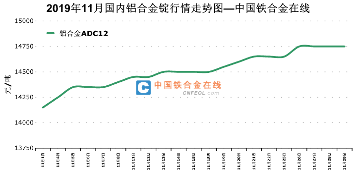 文化馆 第574页