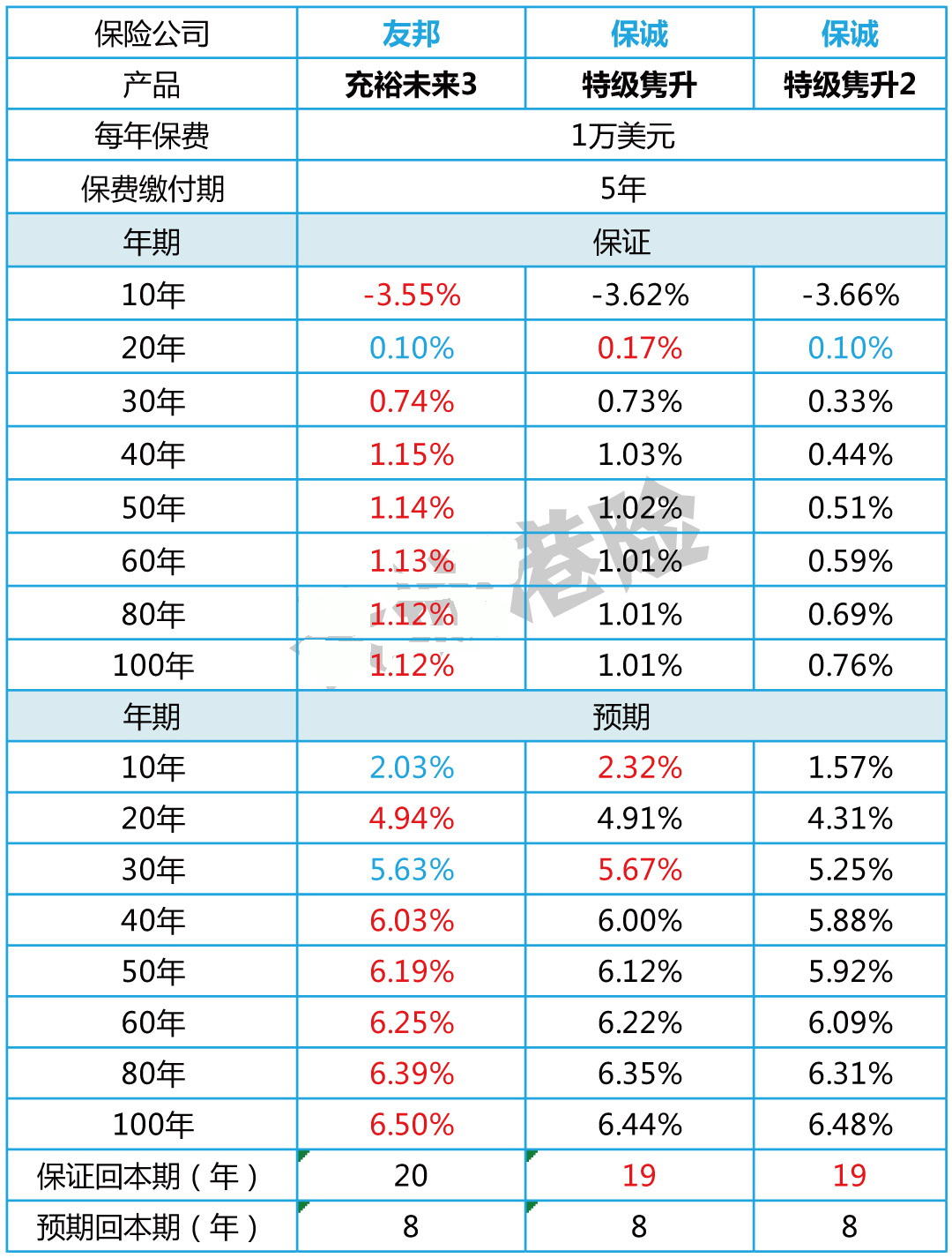 2024香港特马开什么号码,描述解答解释落实_SHD42.096