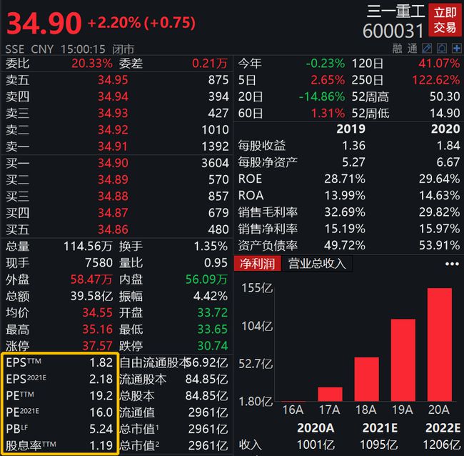 三一重工股吧最新评论深度解读与分析