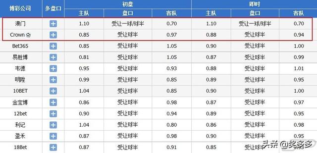 2024澳门开奖结果查询,综合解答解释落实_限定版53.341