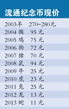 今晚9点30开什么生肖,经验解答解释落实_SHD79.37