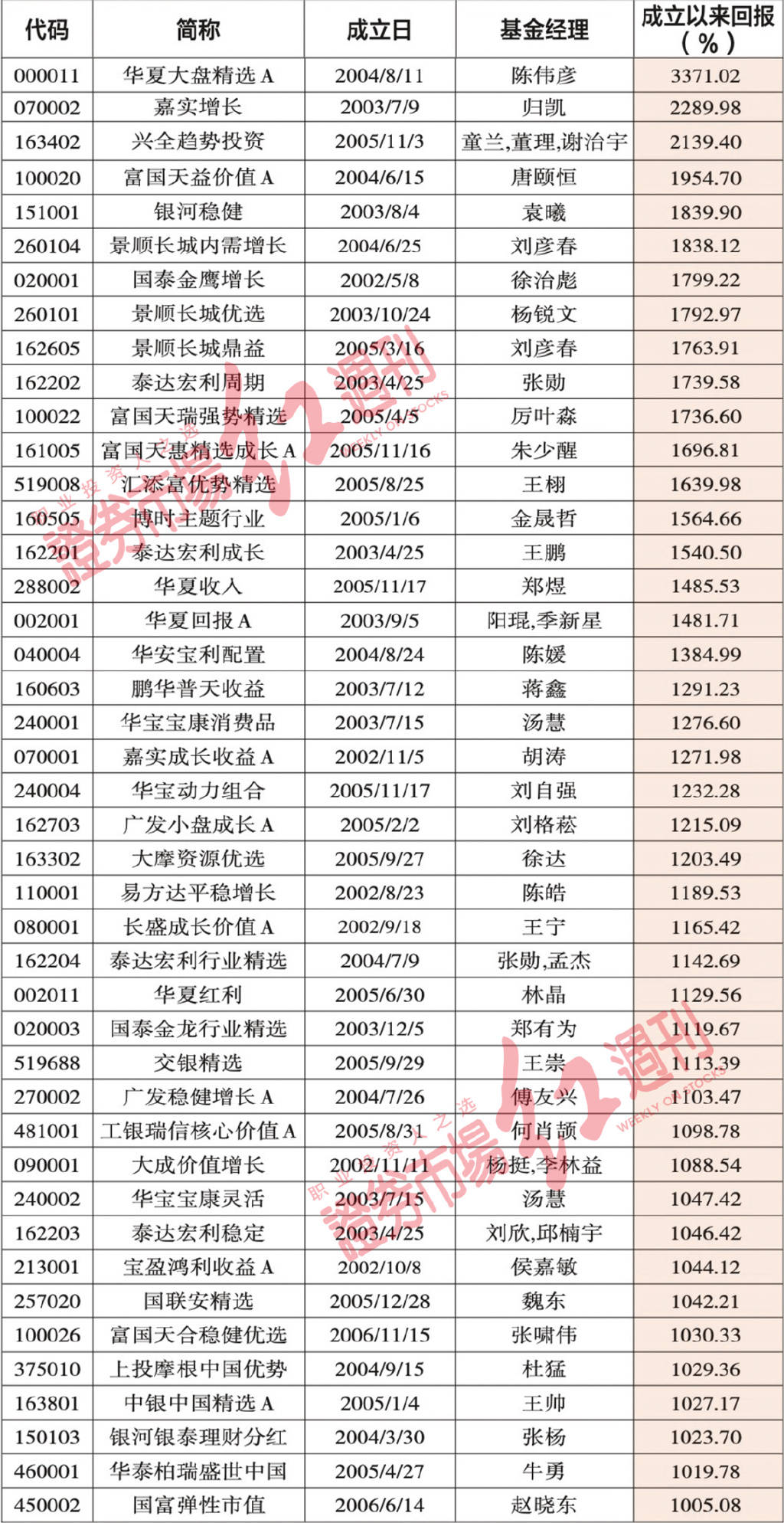 澳门一码一肖一特一中,数据解答解释落实_Deluxe30.713