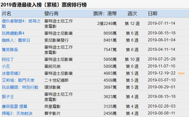 香港澳门最快开奖记录是多少,归纳解答解释落实_至尊版63.849