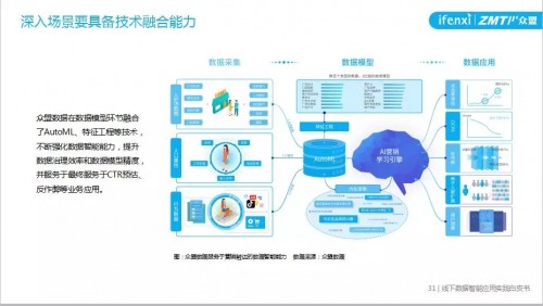 澳门凤凰四肖八码期期准,数据解答解释落实_专属版4.714