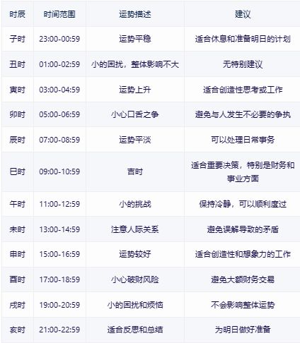 2024年全年资料大全,经验解答解释落实_扩展版35.538