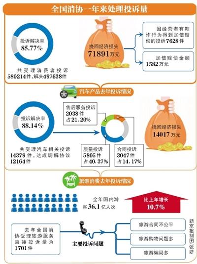 管家婆精准一肖一码100%,实践解答解释落实_V版70.845