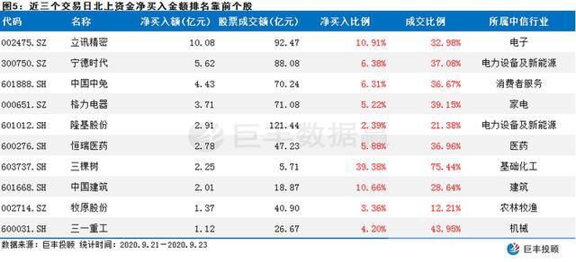 2024香港特马今晚开奖,数据解答解释落实_经典款93.243