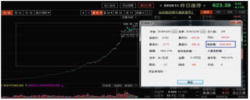 汉嘉设计股票最新消息全面解析与动态更新